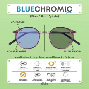 Lensa Bluecromic Minus 4,25–8 Photogrey dan Blueray